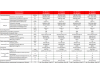 Кондиціонер NEOCLIMA Alaska 4.0 NS-18EHRIw2/NU-18EHRIw2