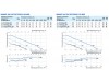 Канальный шумоизолированный вентилятор BLAUBERG inWave 100/125