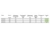 Осевой вентилятор Sodeca HCD-20-4M