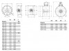 Осевой вентилятор Sodeca HGT HGTX 125-4T/6-20 IE3
