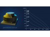 Даховий вентилятор RUCK DHA 220 E2 01