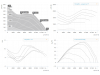 Канальный высокоэффективный вентилятор RUCK EL 630 E4 01