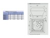 Крышный вентилятор Binetti WFH 40-32-4E