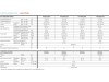 Кондиционер DAIKIN FTXG50LS/RXG50L
