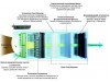 Очиститель воздуха DAIKIN MCK75J 